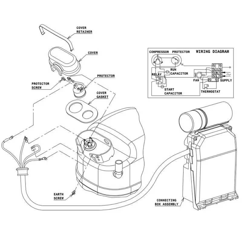 Compresseur CUBIGEL GS30TB b