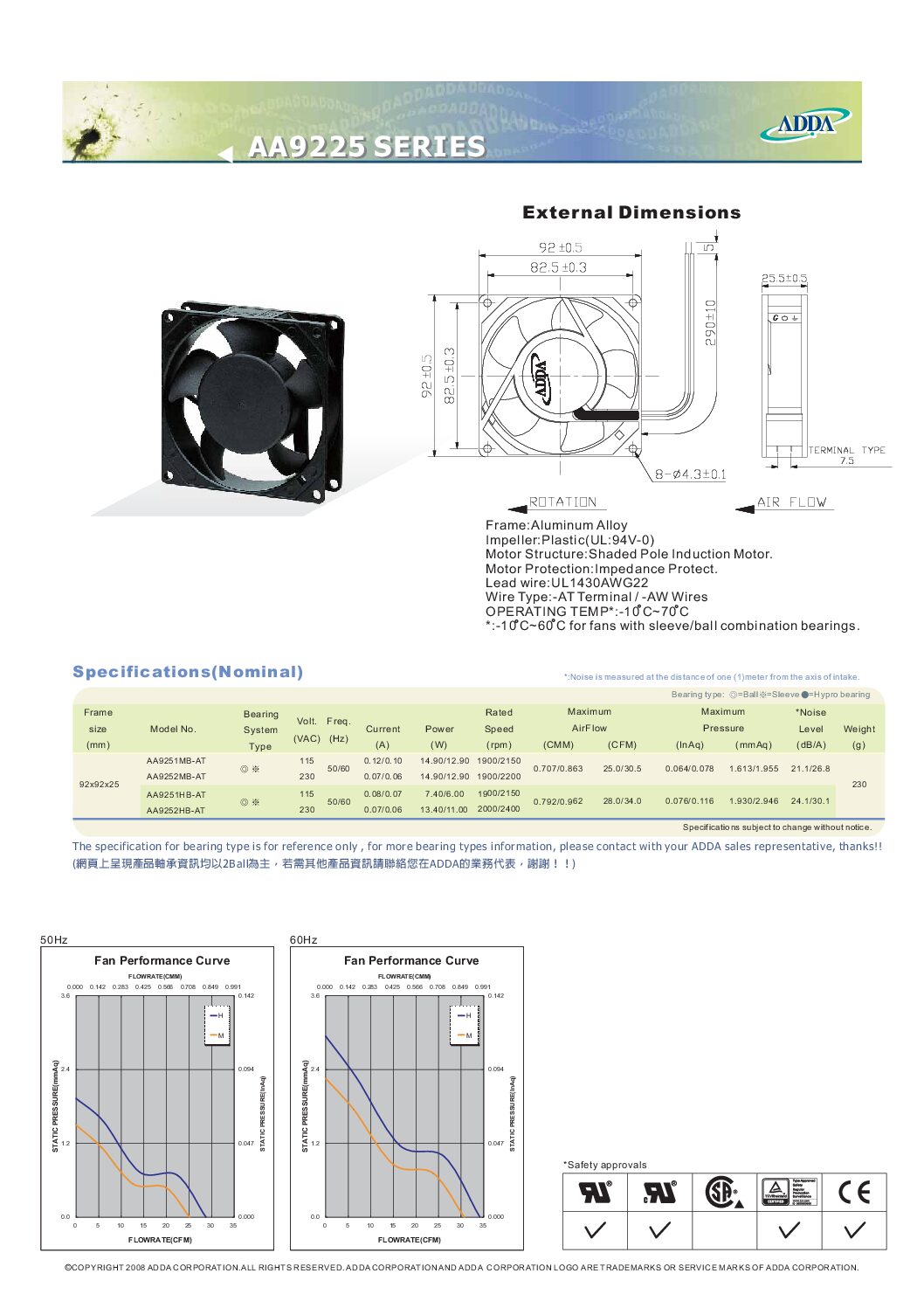 Ventilateur ADDA AA9252HB – Image 6