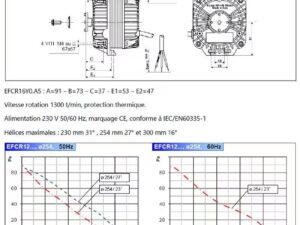 Moteur MA-VIB EFCR07Y0